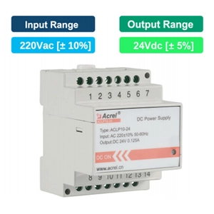 Model 7: HDR-60-24 Power Supply Module