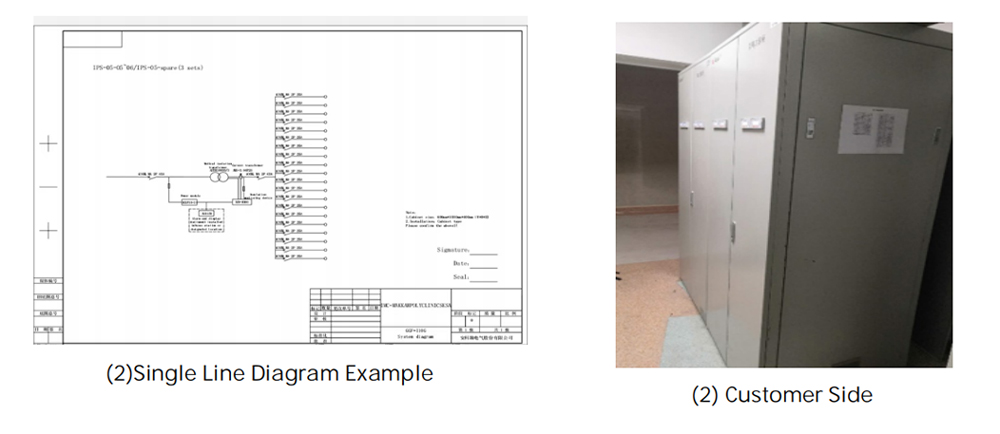 Applied Product Combination