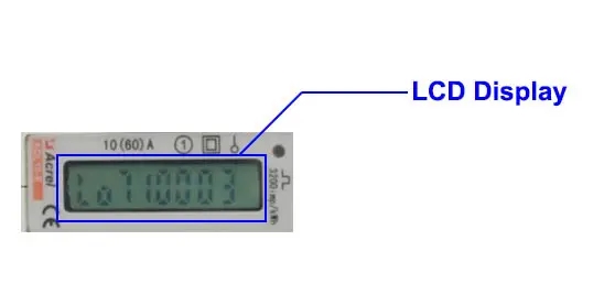 Din Rail Energy Meter