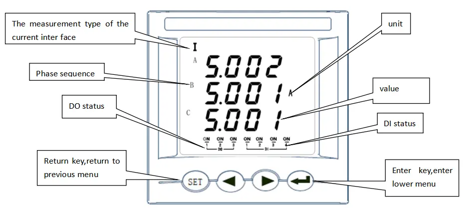 AMC72L-AI Single Phase AC Current Meter