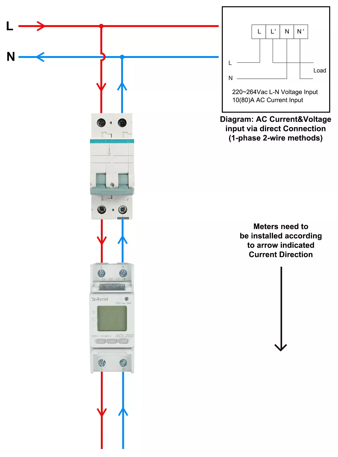 ADL200 Single Phase Din Rail Energy Meter