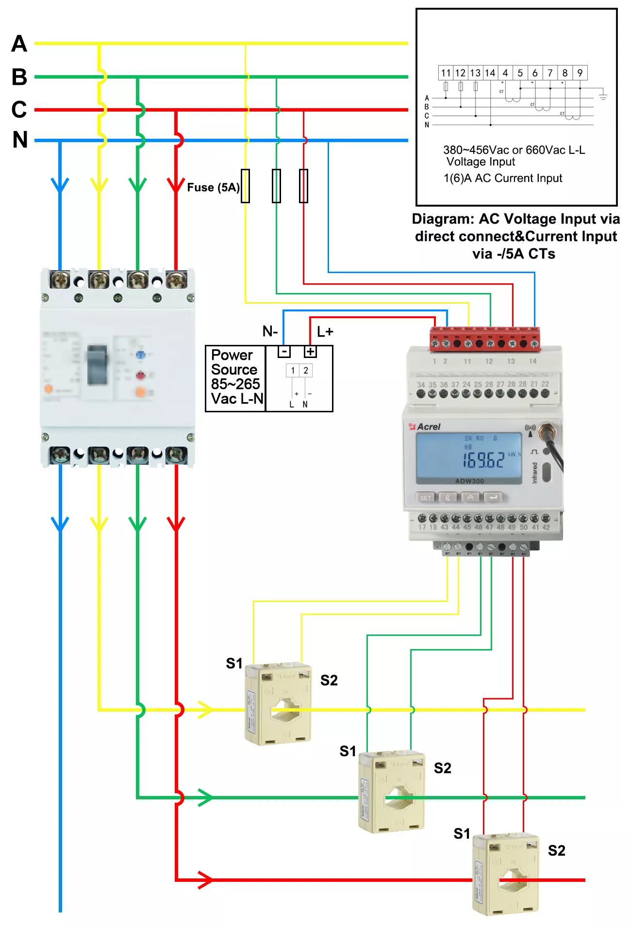 ADW300 IoT Wireless Power Meter