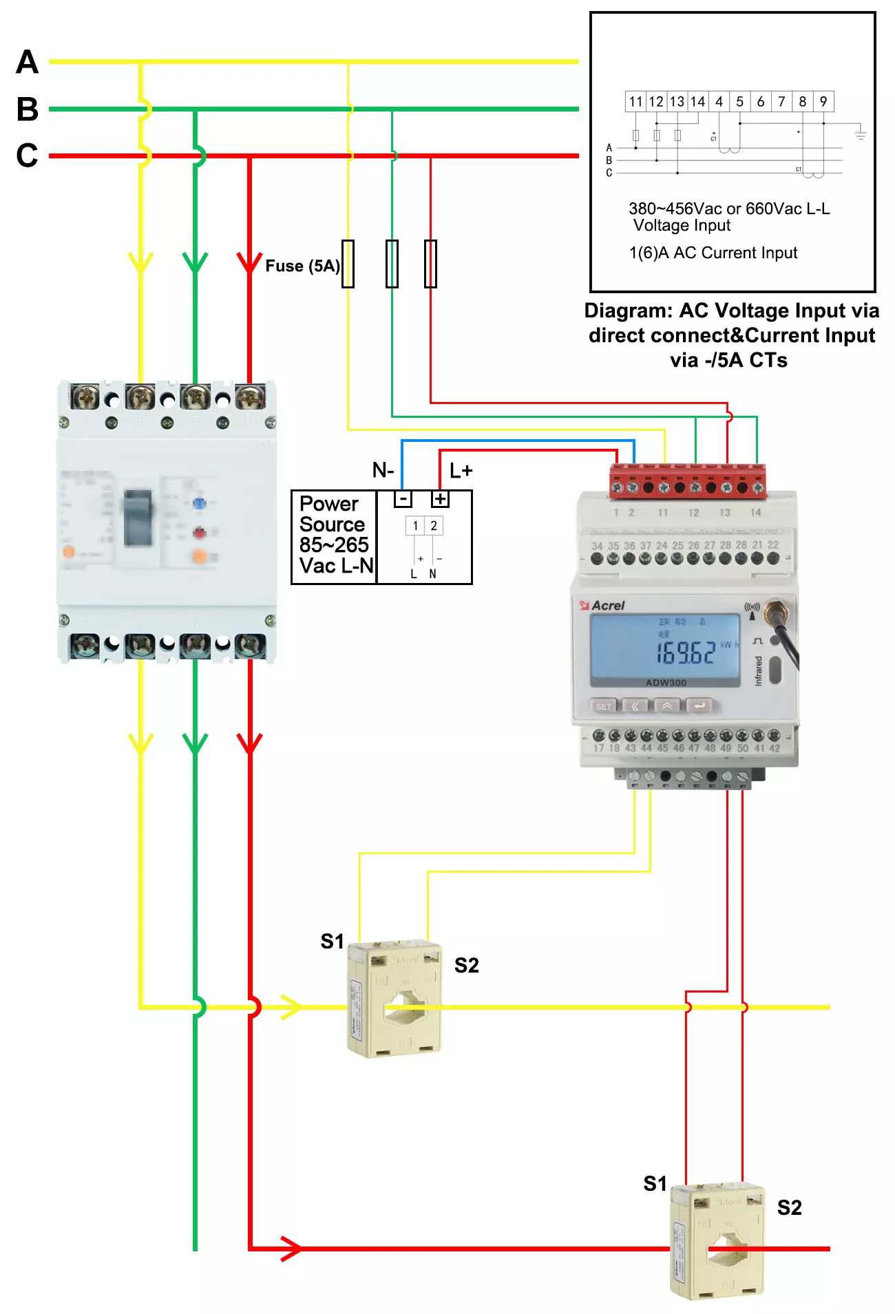 ADW300 IoT Wireless Power Meter