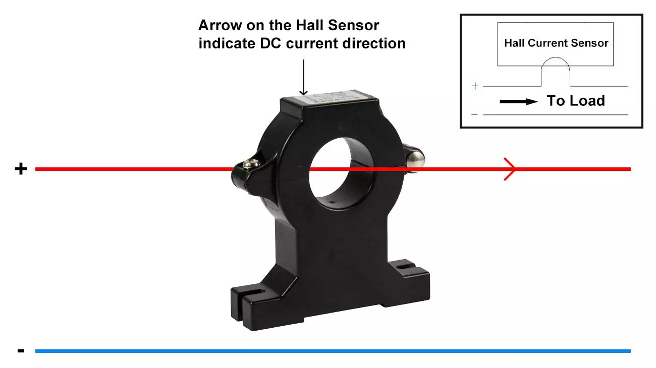 AHKC-EKA Hall Closed Open Loop Current Sensor