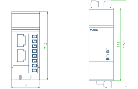 ADW210 Multi-circuit IoT Smart Energy Meter