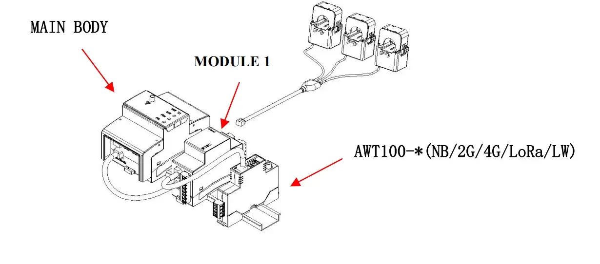 ADW210 Multi-circuit IoT Smart Energy Meter