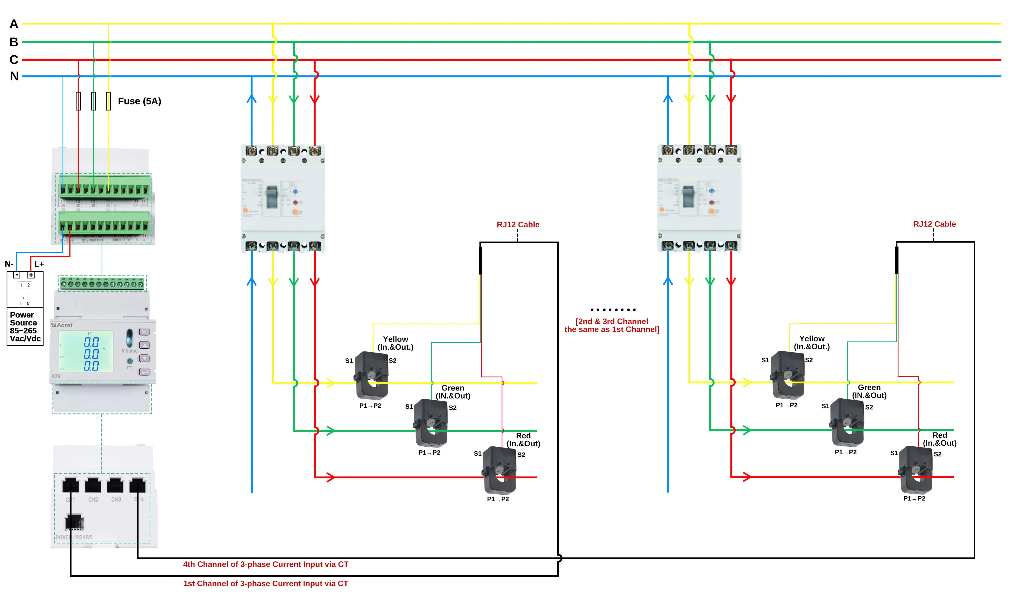 ADW210 Multi-circuit IoT Smart Energy Meter