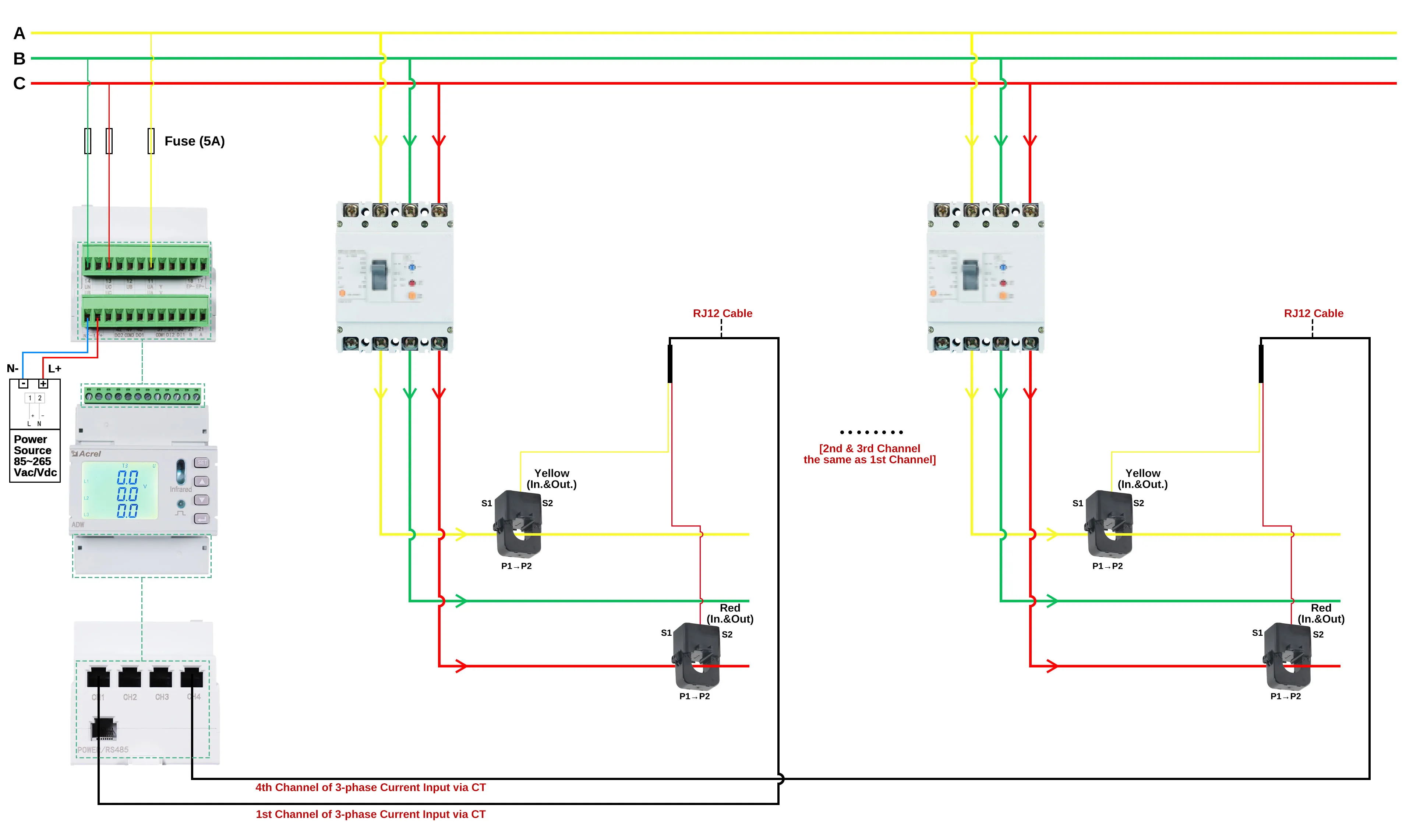 ADW210 Multi-circuit IoT Smart Energy Meter