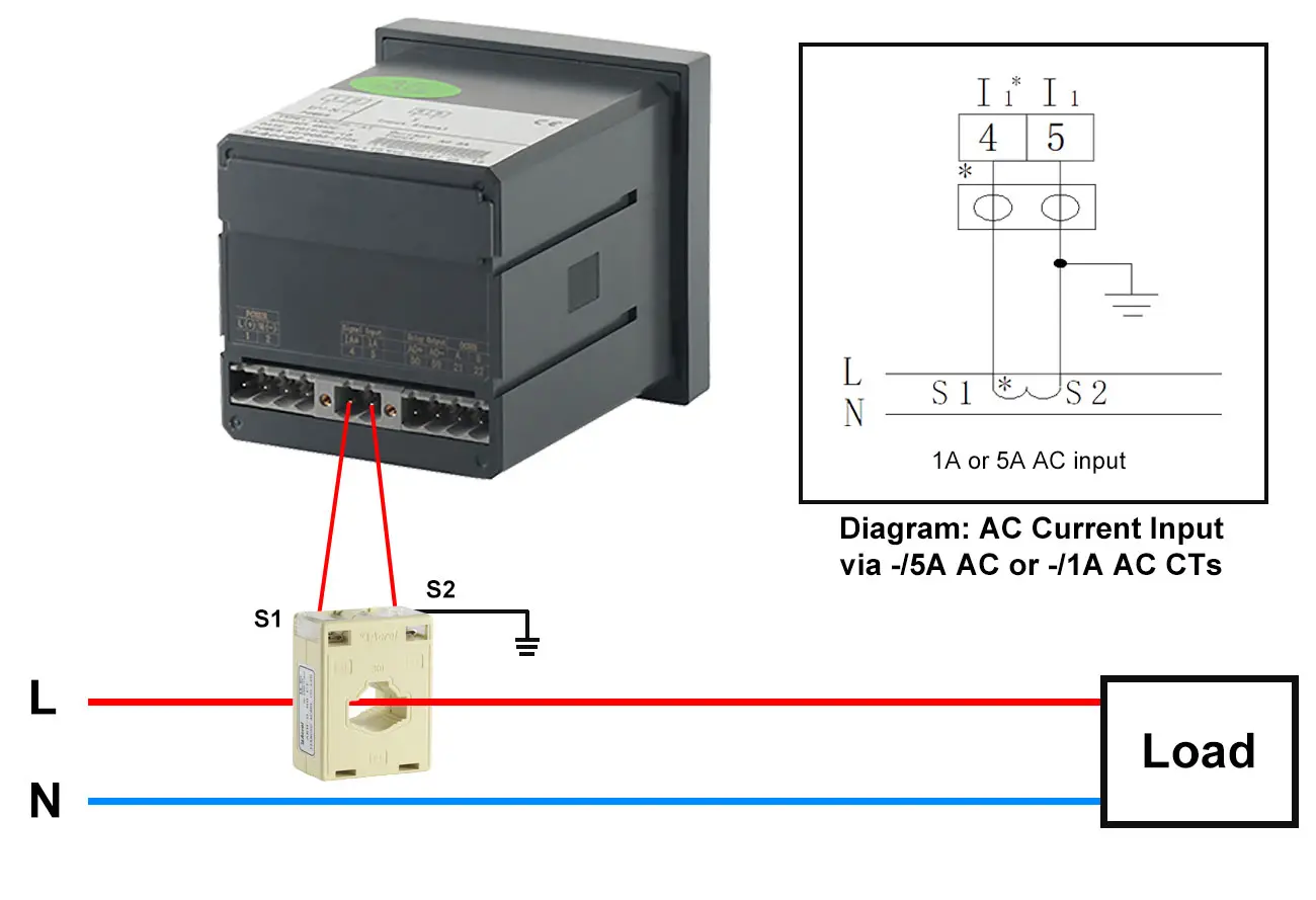 AMC72L-AI Single Phase AC Current Meter