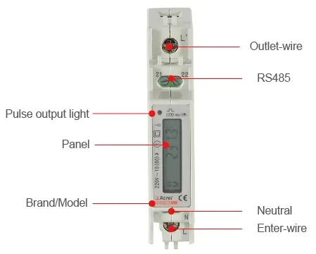 Din Rail Energy Meter