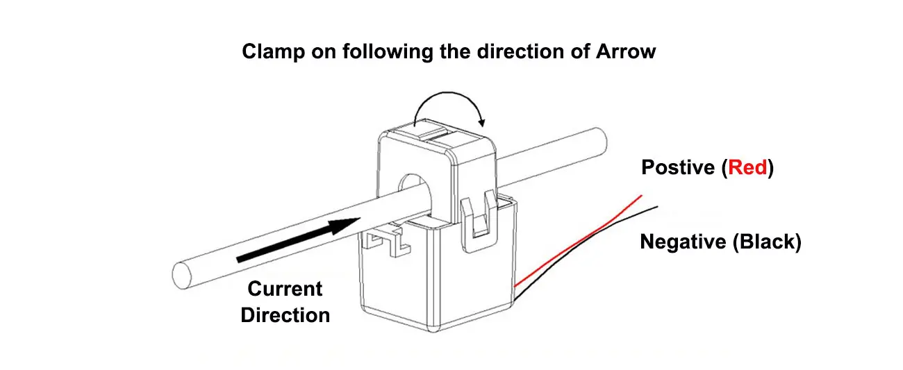  Split Core Current Transformer AKH-0.66/K-φ36