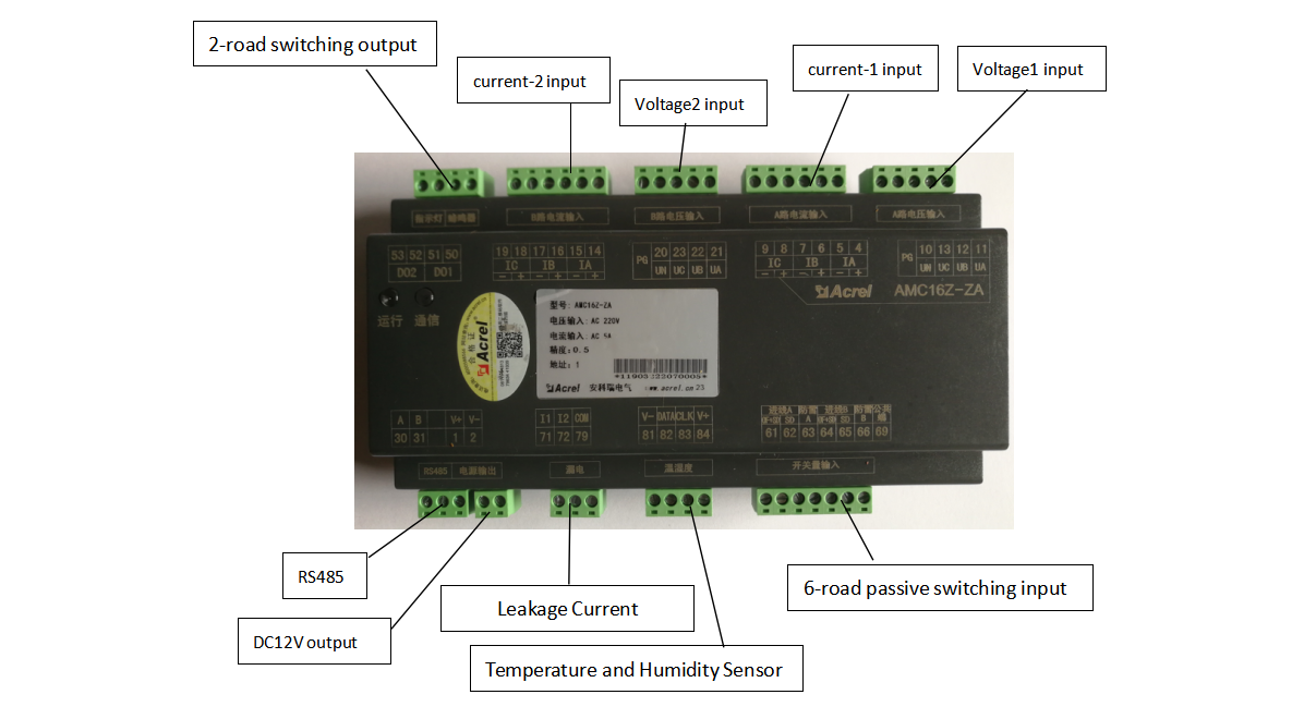 AMC16Z-ZA Multi Channel Data Center Energy