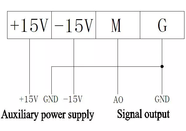 AHKC-EKA Hall Closed Open Loop Current Sensor