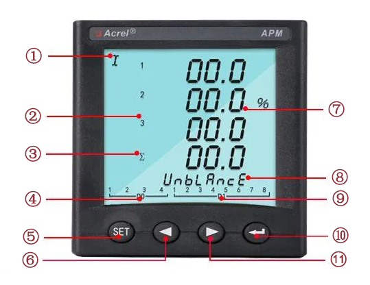 APM800 AC Smart Multifunction Meter