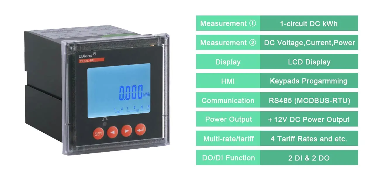 PZ72L-DE DC Multi-function Energy Meter