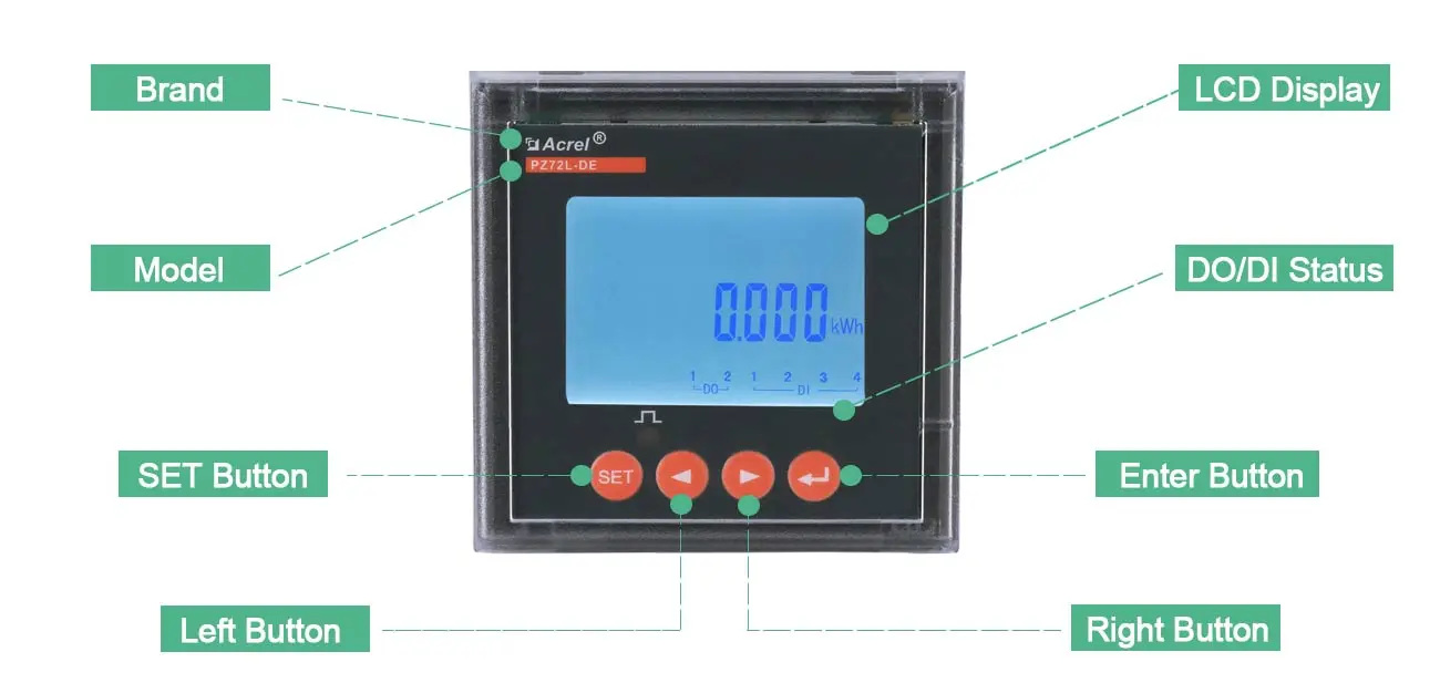 PZ72L-DE DC Multi-function Energy Meter