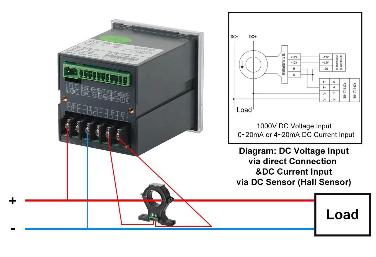 PZ72L-DE DC Multi-function Energy Meter