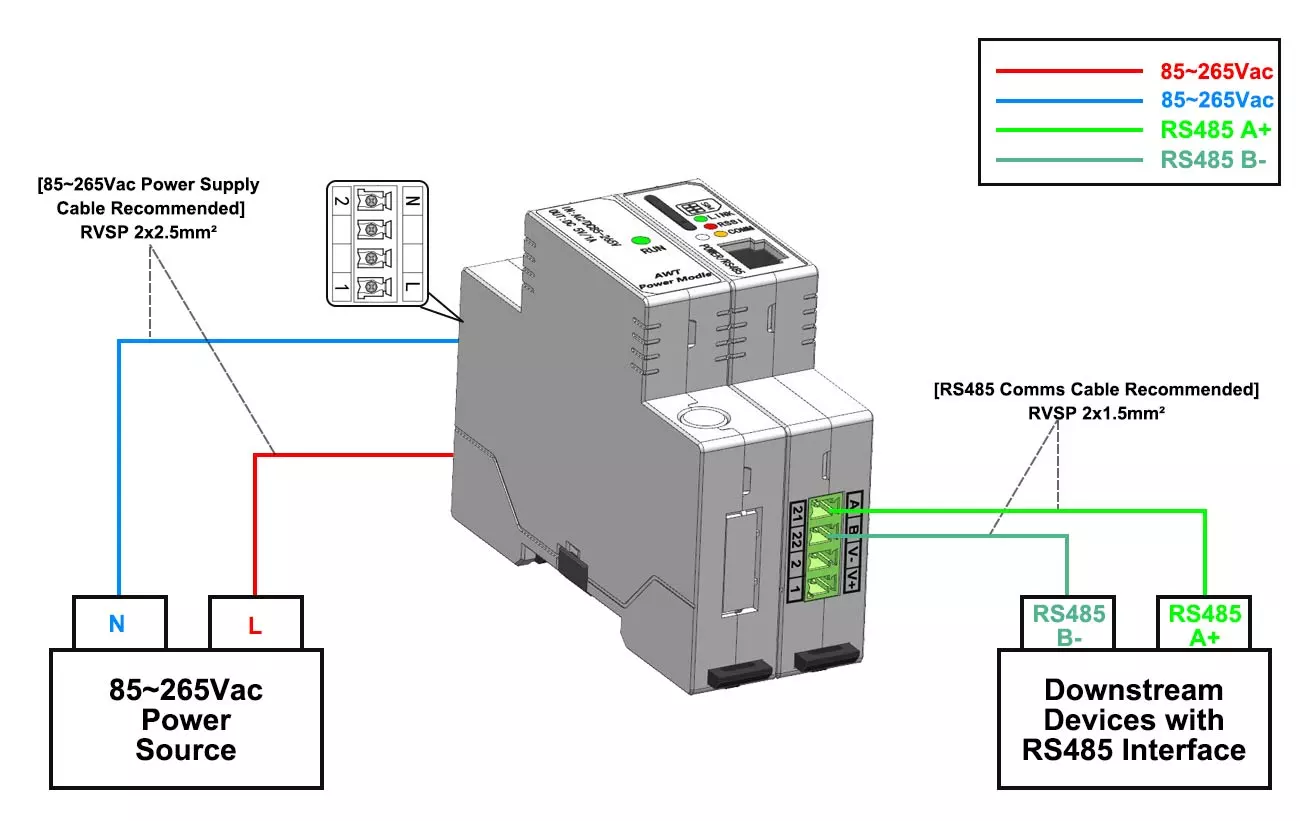 AWT100-4GHW IoT Smart 4G Gateway