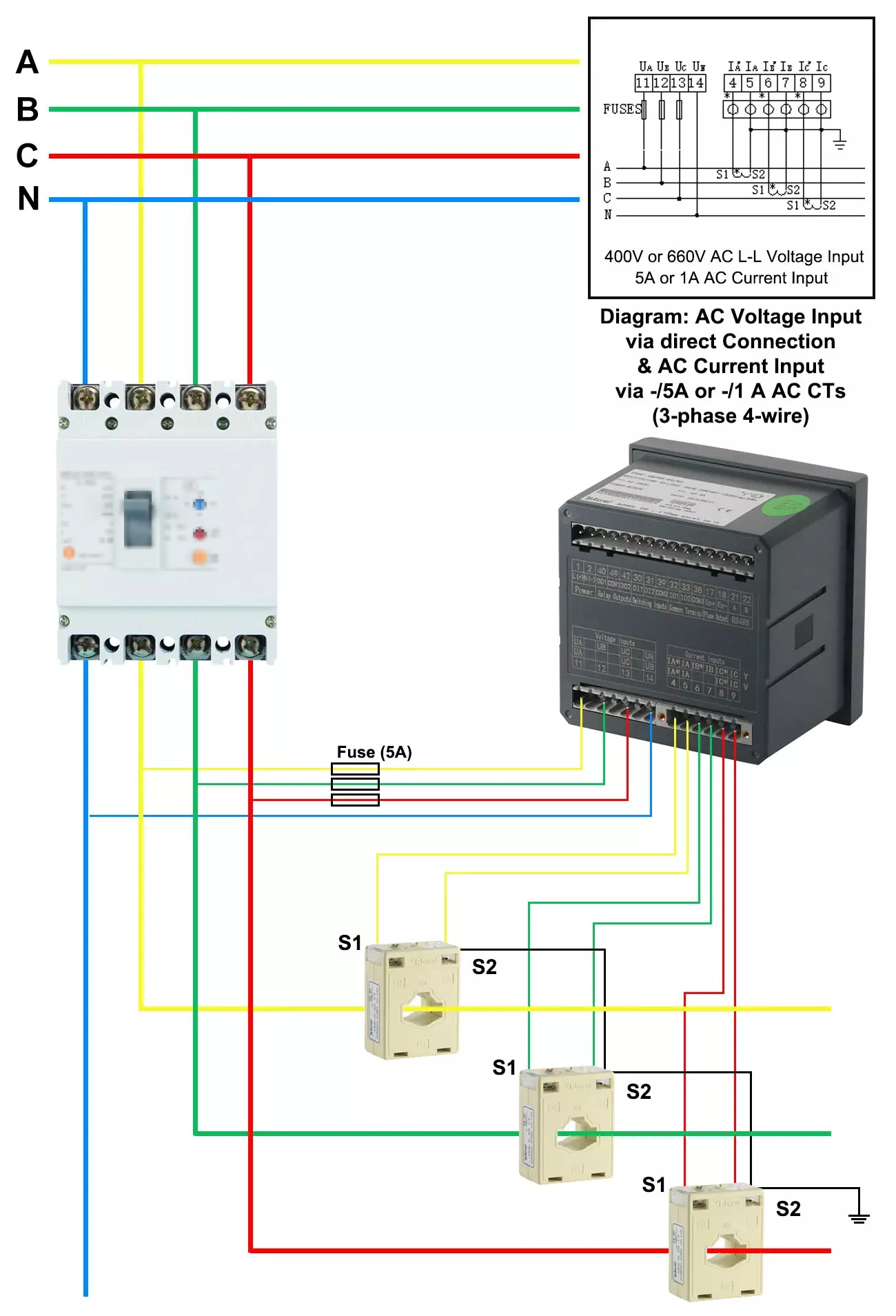 AMC96L-E4/KC Three-phase AC Multi-function Panel Energy Meter