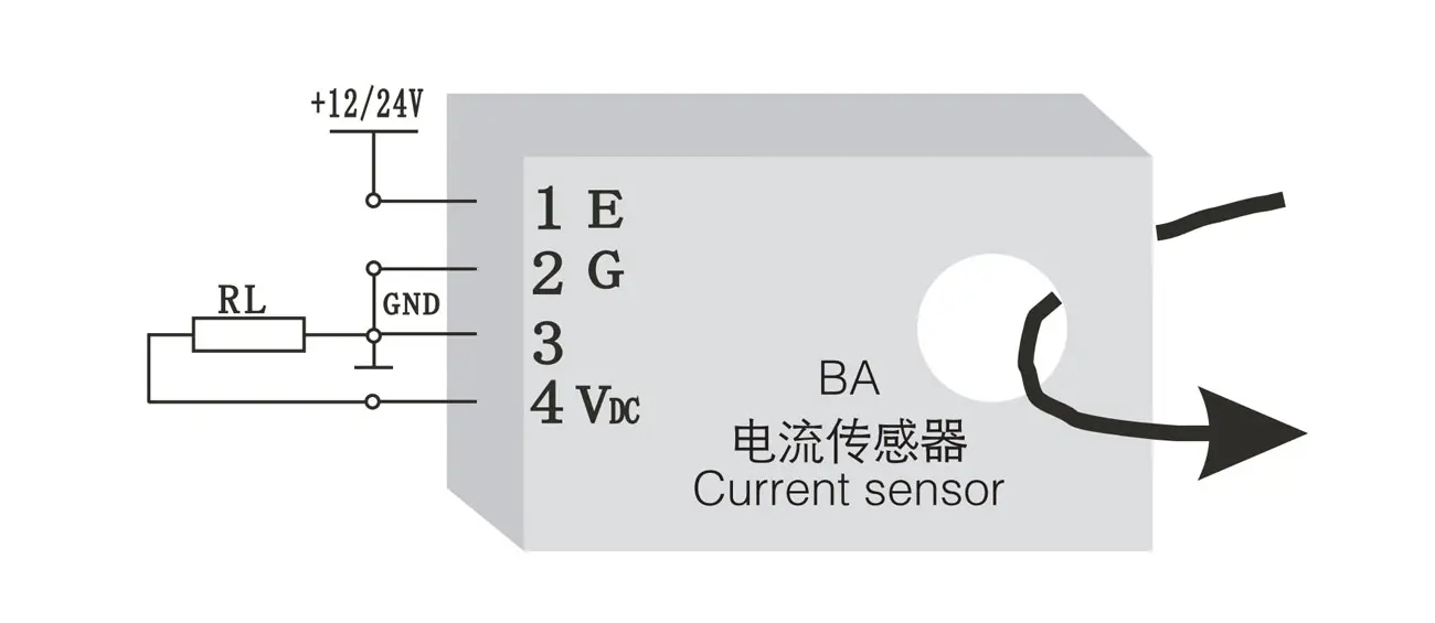 BA50L-AI/I AC Residual Current Transducer