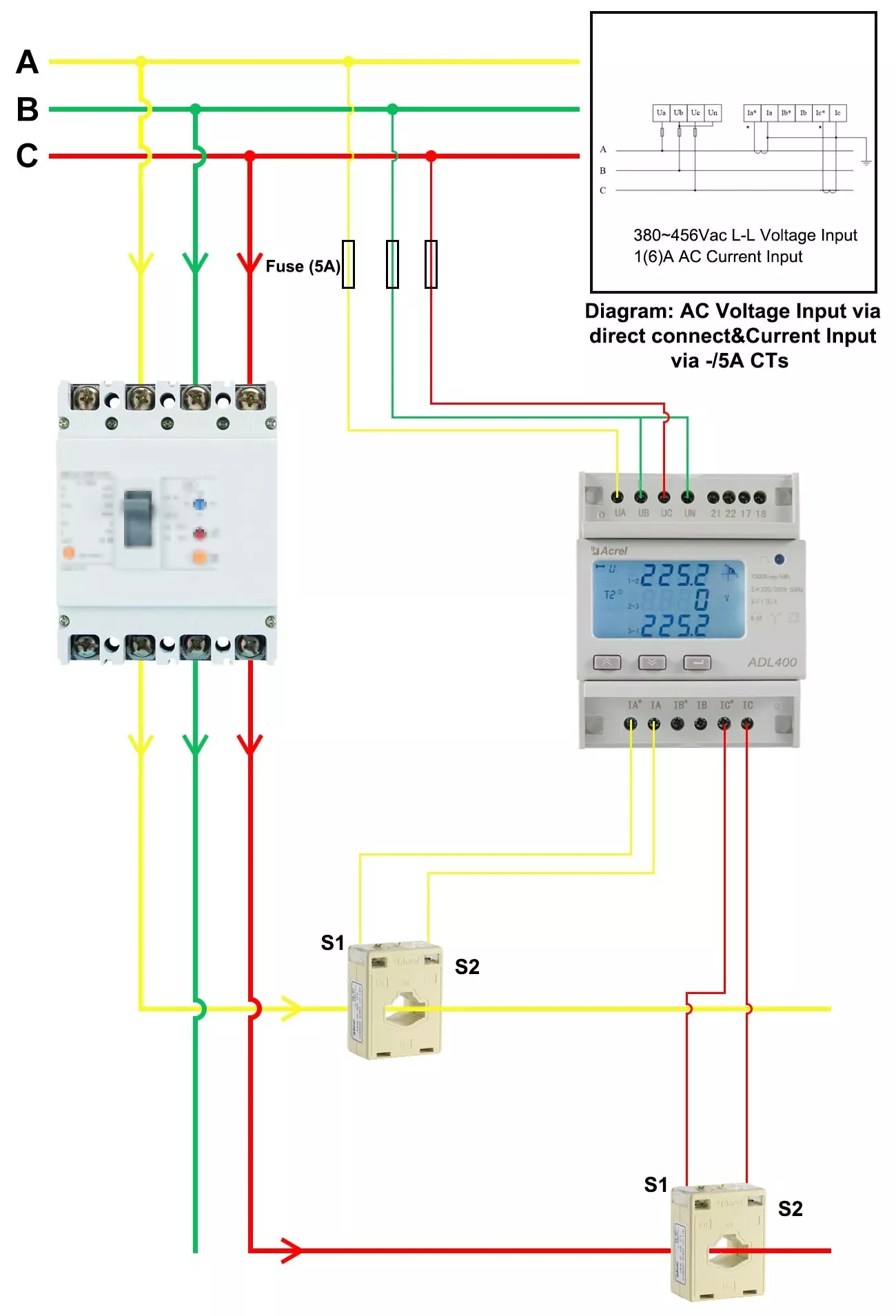 ADL400 Din Rail Three-Phase Energy Meter