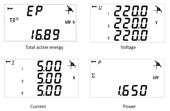 ADL400 Din Rail Three-Phase Energy Meter