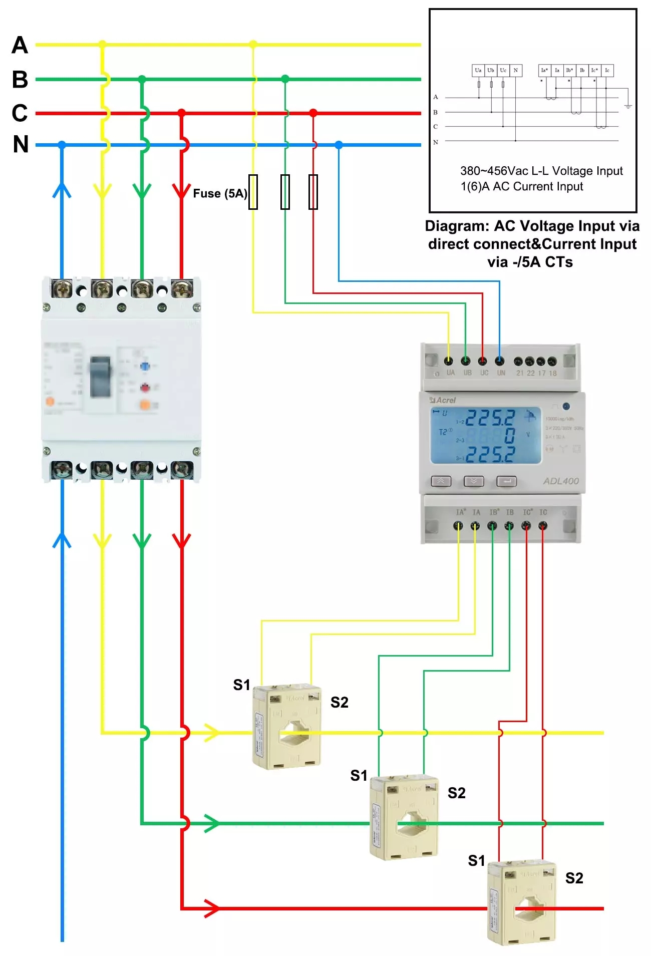 ADL400 Din Rail Three-Phase Energy Meter