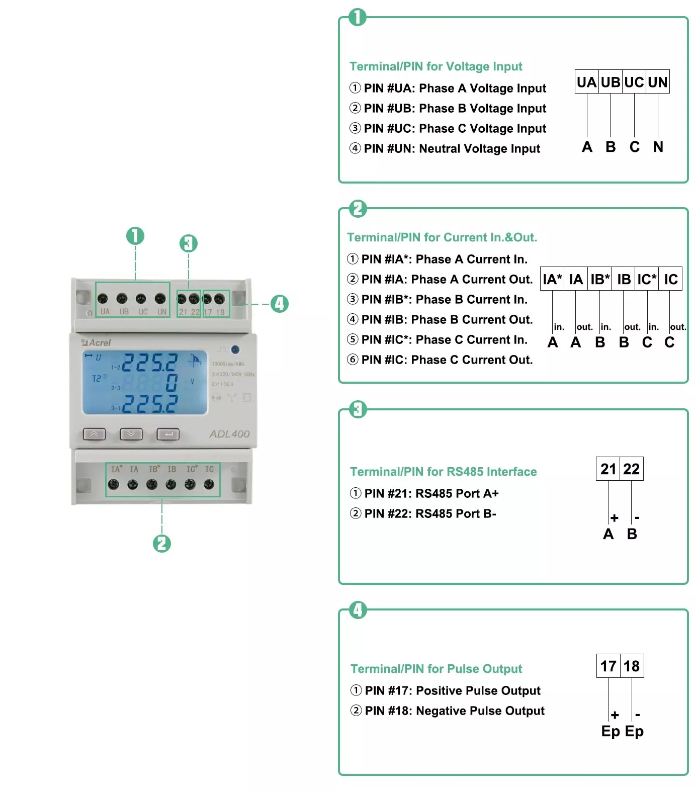 ADL400 Din Rail Three-Phase Energy Meter