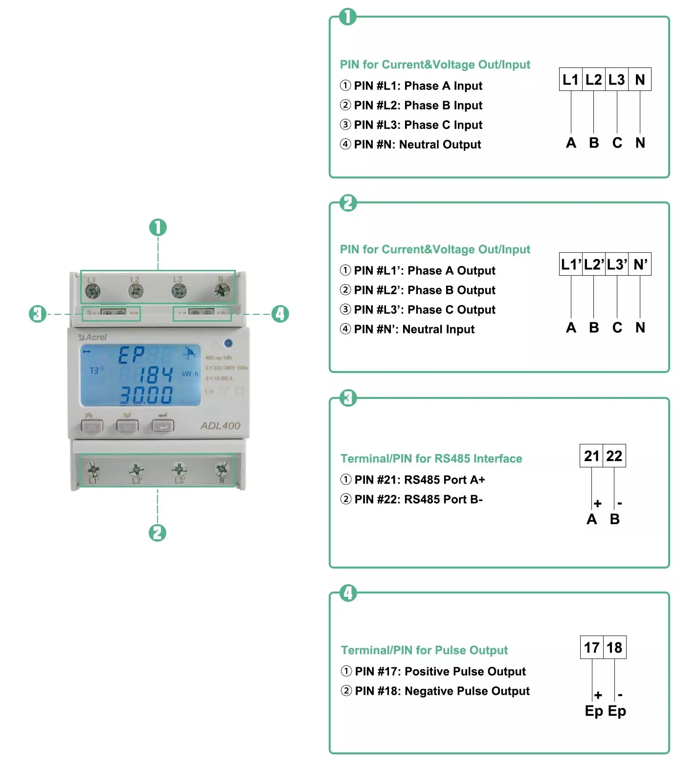 ADL400 Din Rail Three-Phase Energy Meter