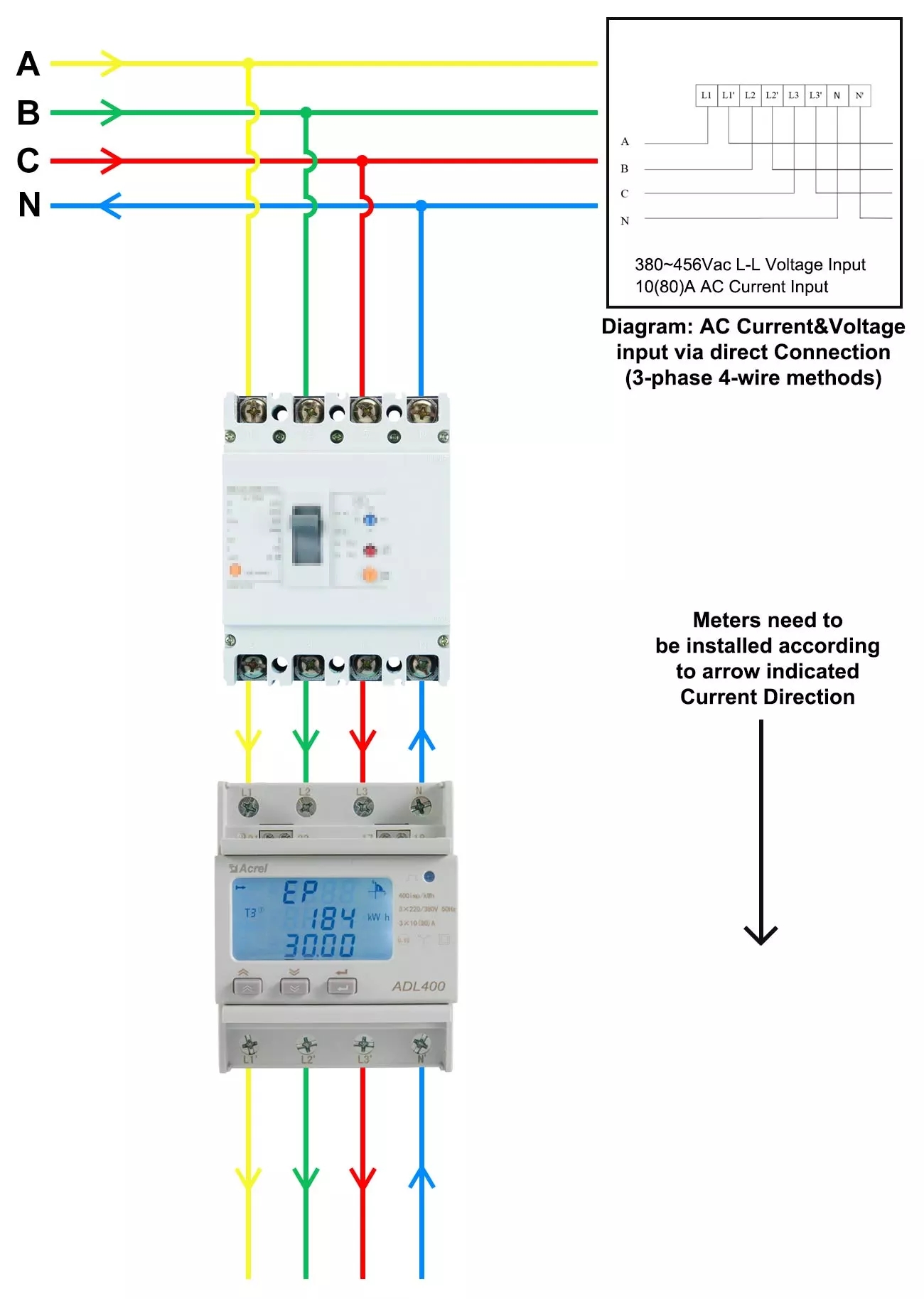 ADL400 Din Rail Three-Phase Energy Meter