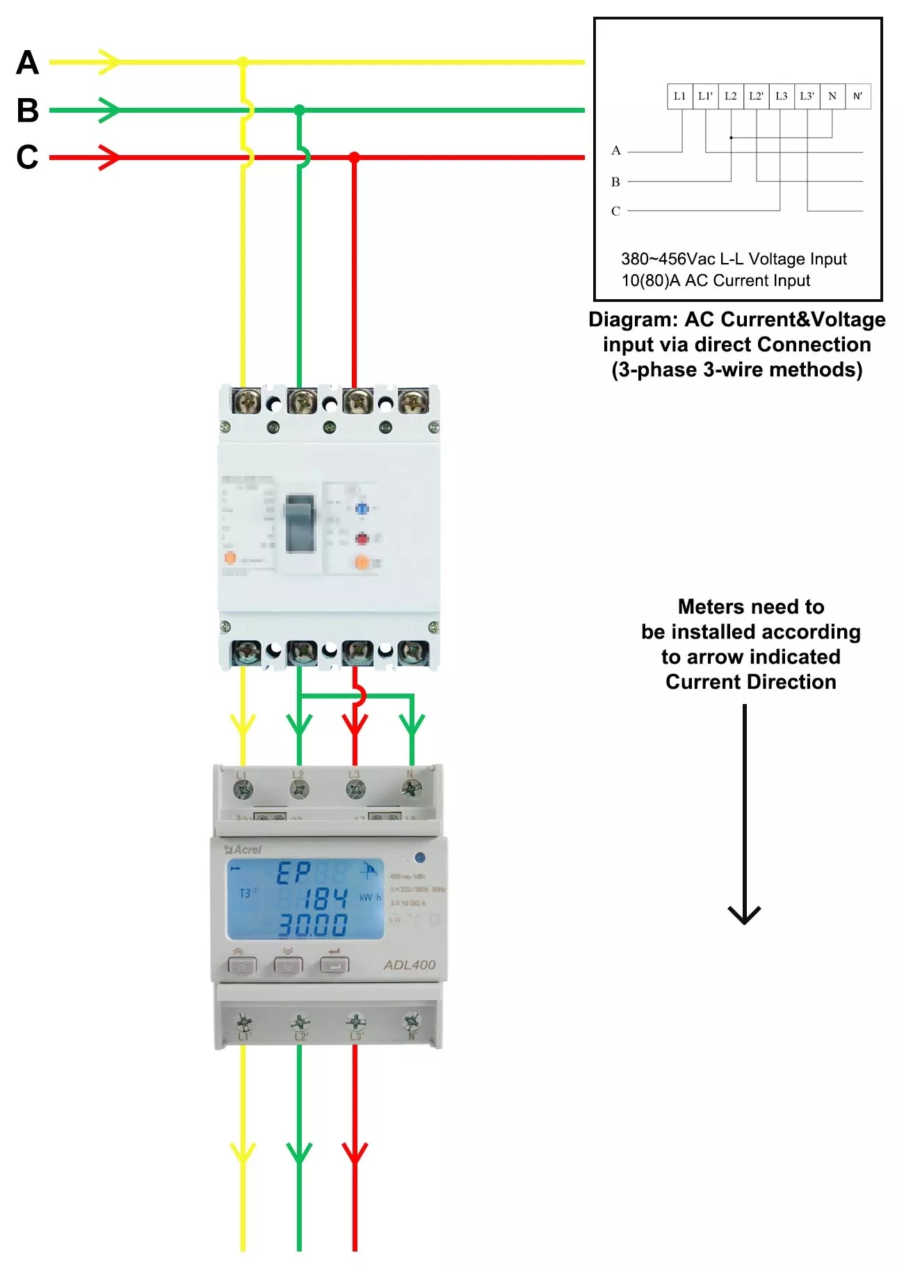 ADL400 Din Rail Three-Phase Energy Meter