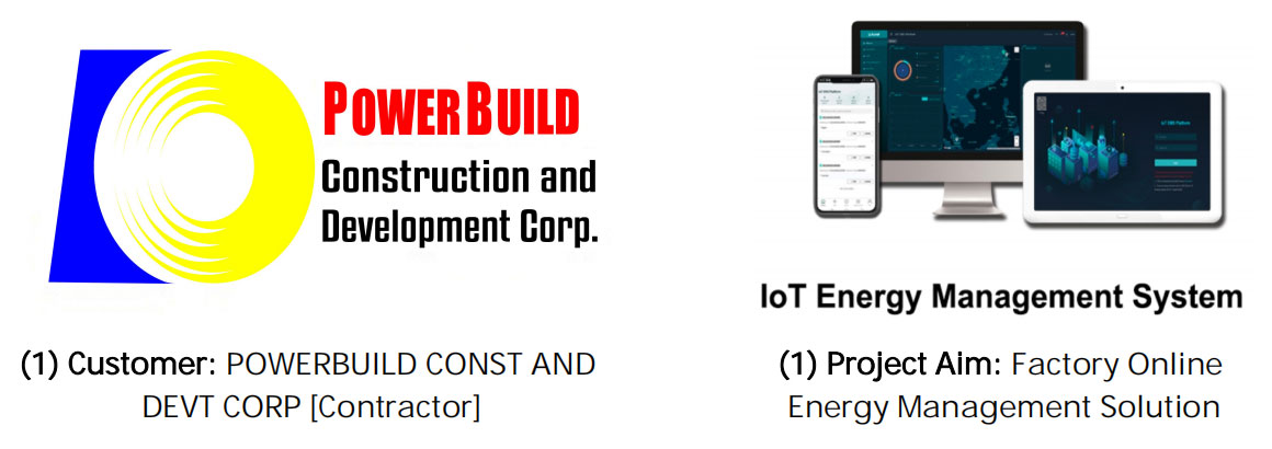 Project Sample #3 - Phillipines Factory loT Cloud Energy Management Project