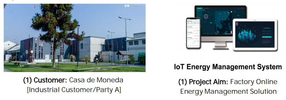 Project Sample #3 - Chile Factory loT Cloud Energy Management Project